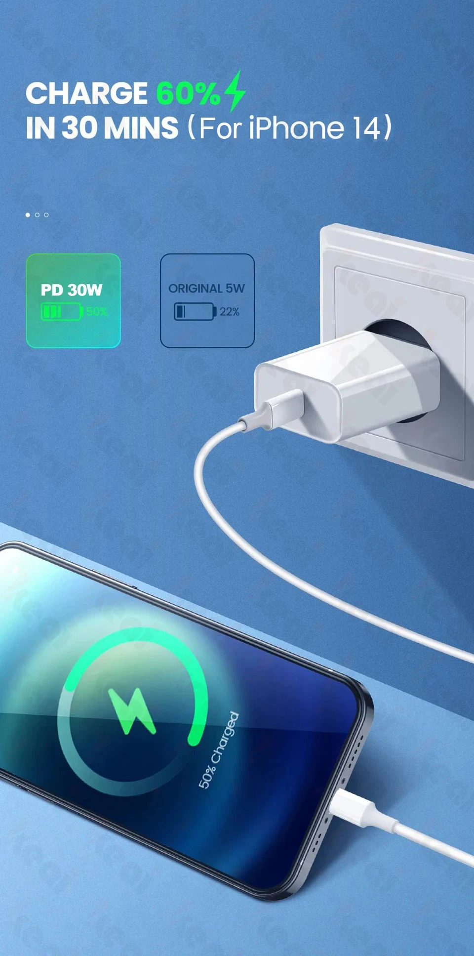 30W PD USB C Fast Charger Wall Plug Type C Charging Cable for iPhone 11 12 13 14 15 16 17 Air Pro Plus