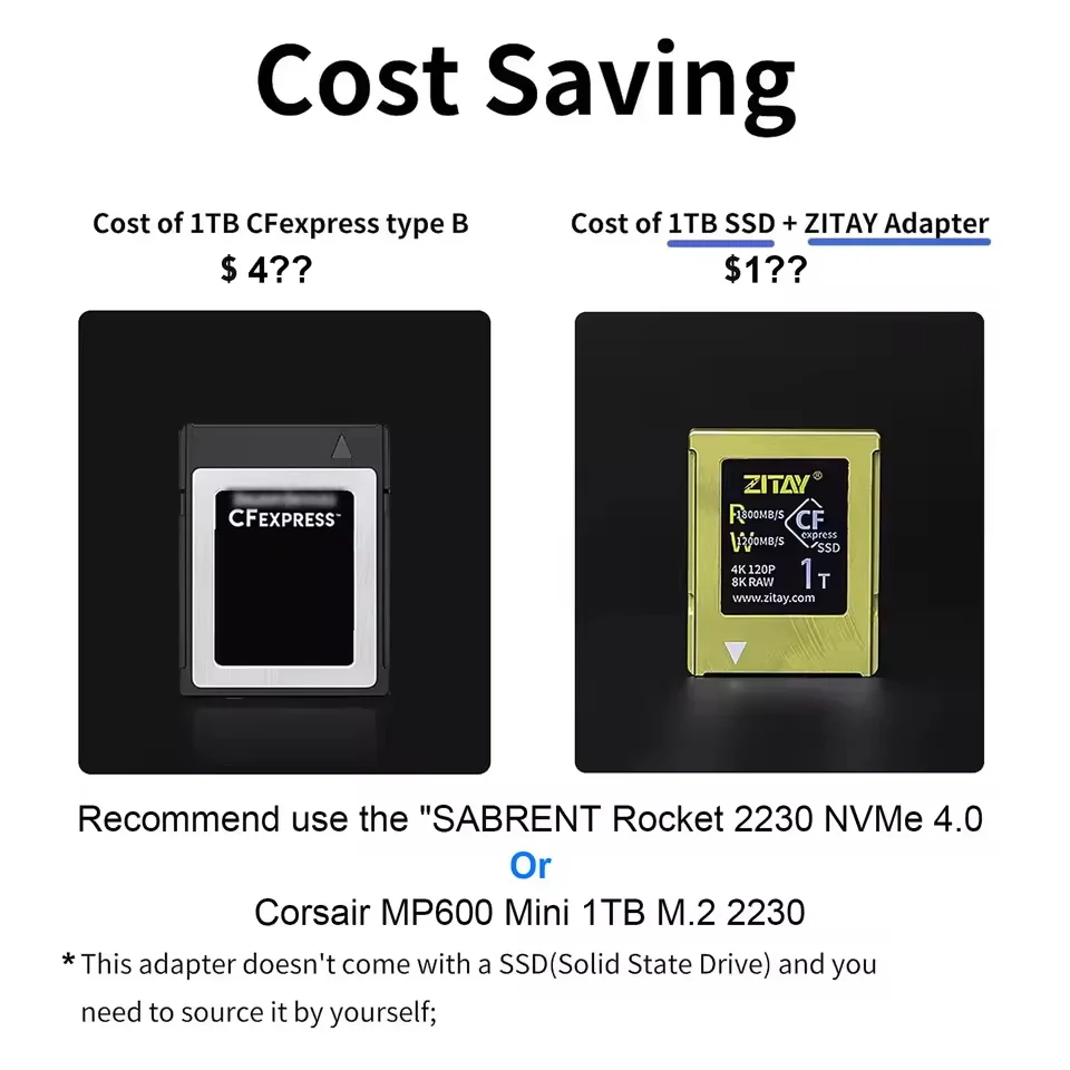 ZITAY Cfexpress Type B Card to NVME M.2 2230 SSD Adapter