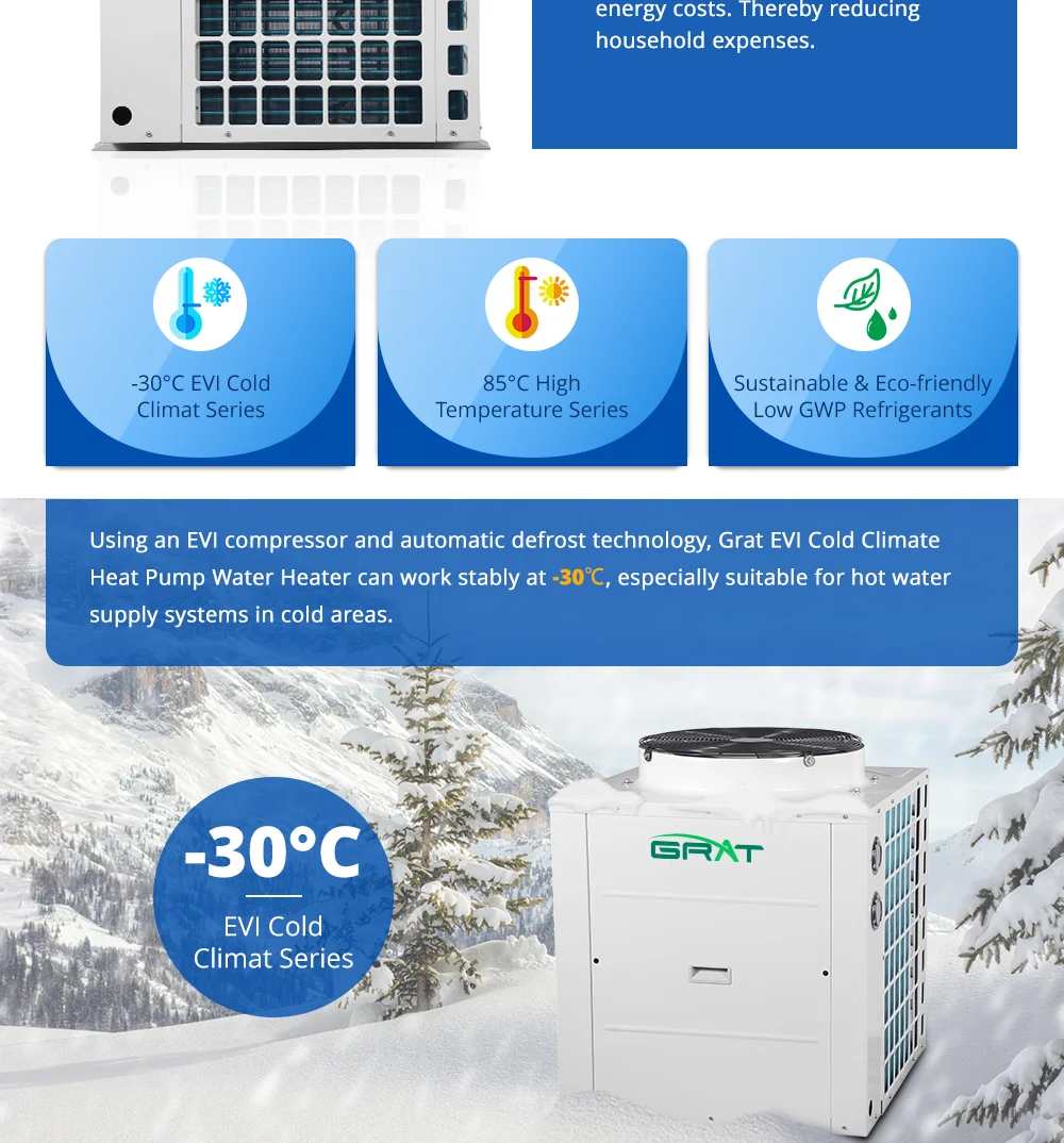 Commercial Heat Pumps Large Appliances Heating and Hot Water Heat Pumps