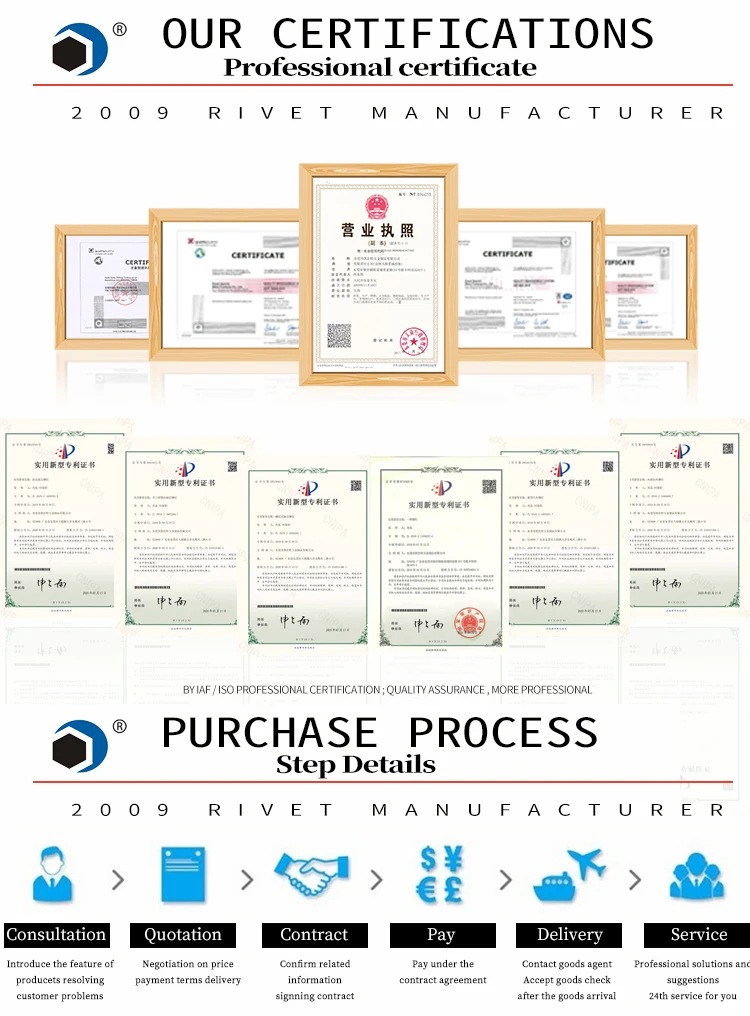 Custom Rivets Black Anodized Blind Rivet Aluminum Steel Dome Head Pop Blind Rivet Buy Domed