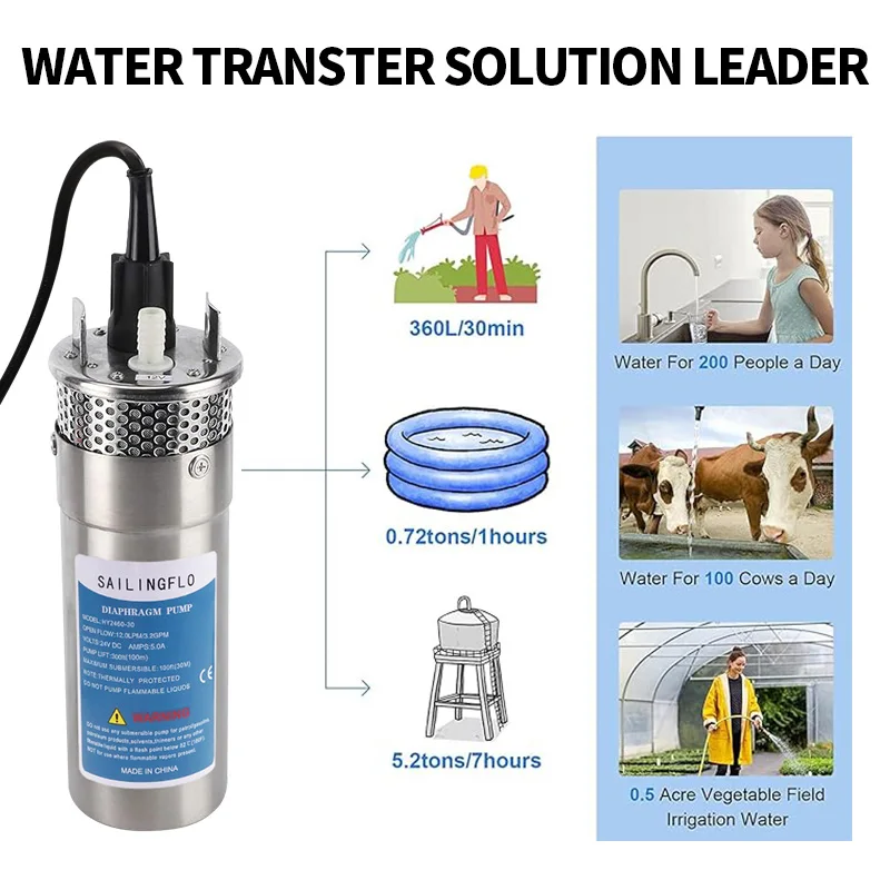 24v 12v Well Pump HY-2460-30 12 LPM Submersible Solar Water Pump