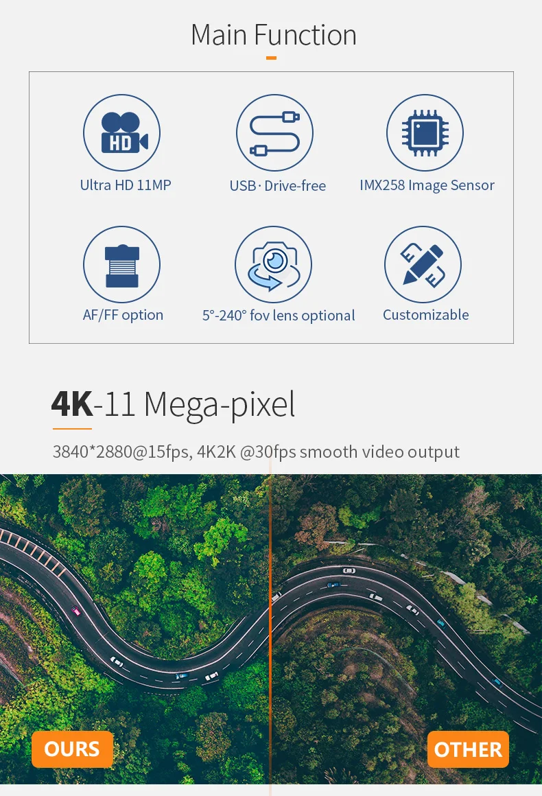 DGZX 11MP Camera 4K HD IMX258 Module Document Scanning Face Recognition Hi-Speed Scanner Support UVC Protocol插图4