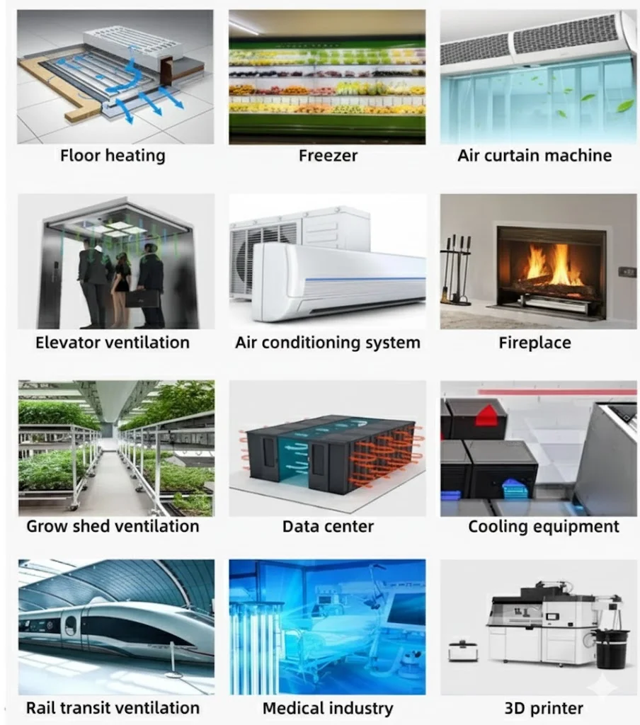 cross flow fan applications