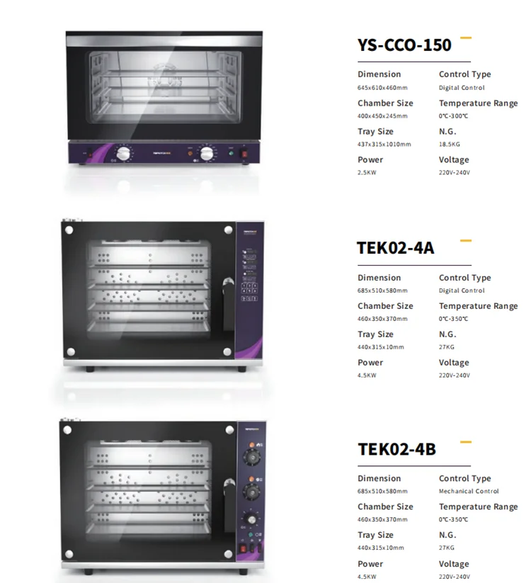 electric oven' (1)