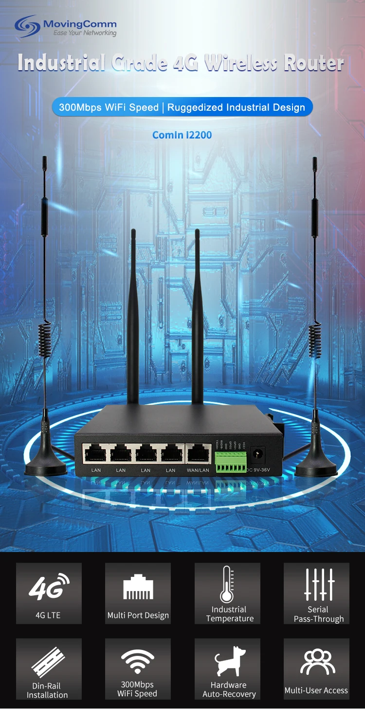 Customizable English Software 300mbps Industrial Firewall Vpn Routers