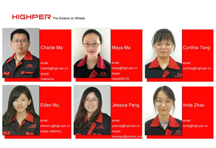7.-SALES-TEAM