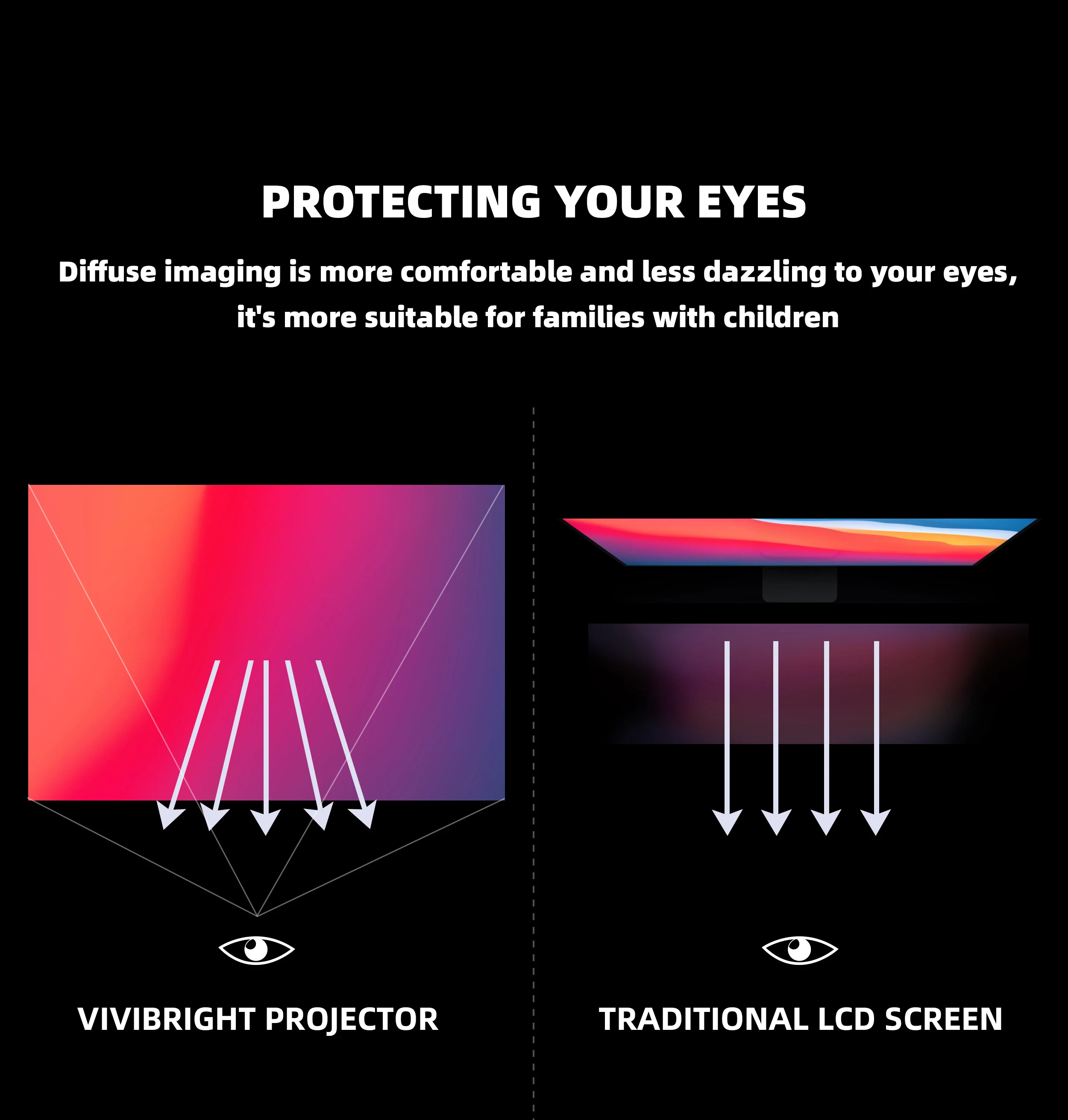 home projector VIVIBright F40 ANDROIDPortable LCD LED Projector Full HD 1080P Movie Video 3D Beamer With Remote Control Multimedia Home Theater xiaomi projector