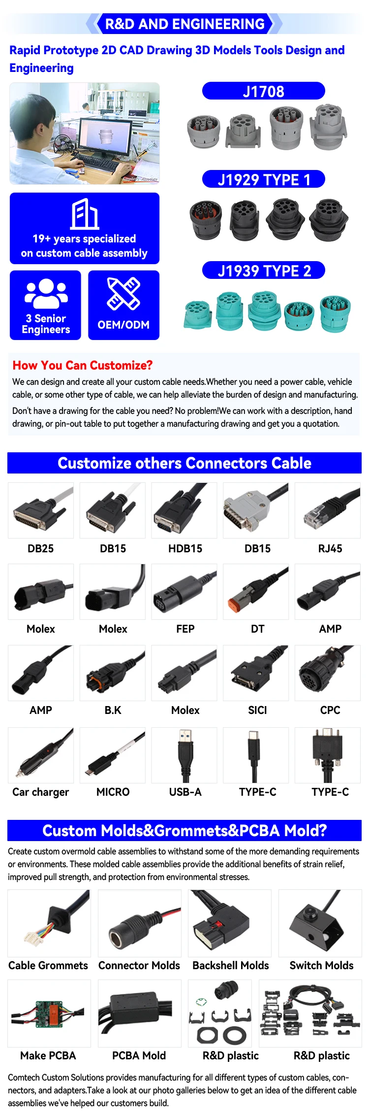Customization capabilities