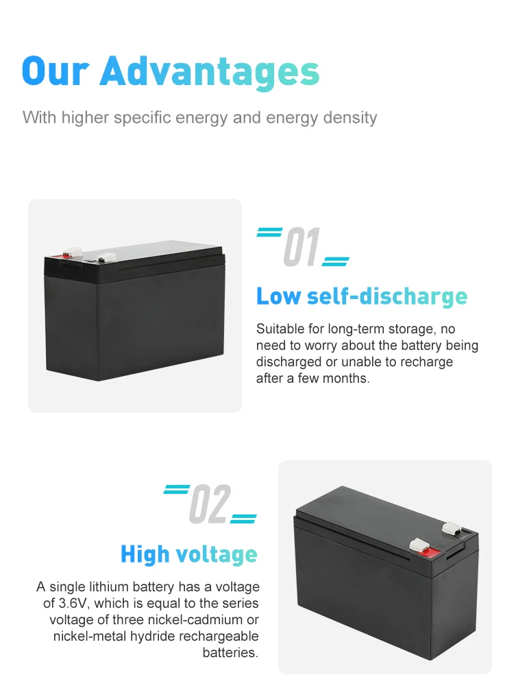 High-Power 24V 25.6V 12AH Lithium Ion Battery Pack Stock Replacement for Lead-Acid with Compatible Interface Power Supply