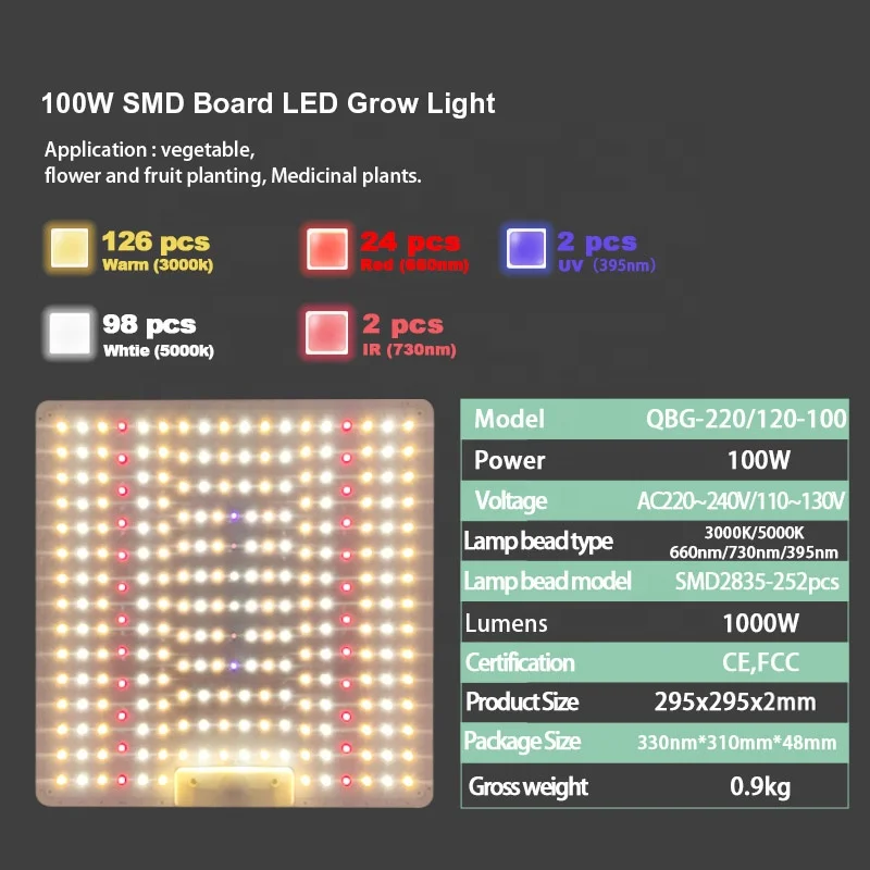 Newspectrum Quantum Grow Panel Full Spectrum Greenhouse Agriculture Samsung Lm281h UV IR Grow Light Panel