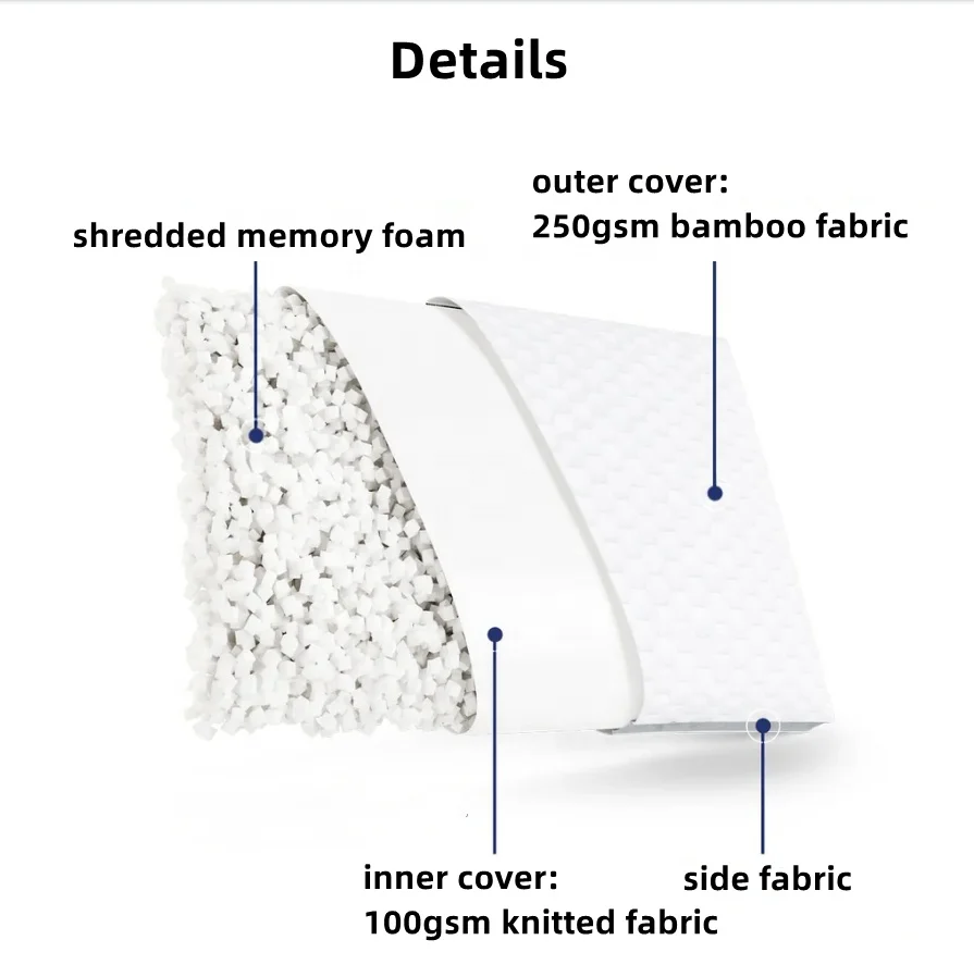 Custom Patterns Shredded Memory Foam With Bamboo Fabric Cube Pillow for Cloud Memory Foam Pillow