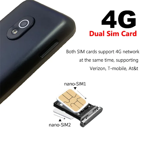 TIQ MINI M5 スマートフォン Android 13 3GB+32GB デュアルSIM タッチ