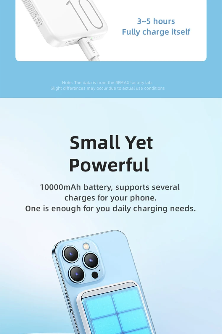 Remax 10000mah Portable Bank Power Powerbank Type C Output Fast ...