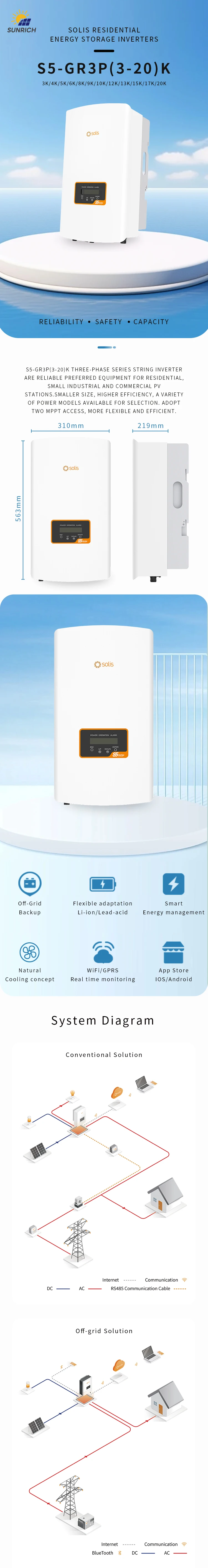 Solis 15kw on Grid Solar Inverter - Efficient & Reliable
