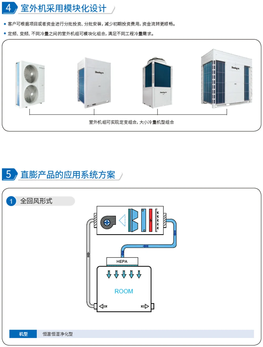 Air Handling Unit, HVAC, AHU, R410A - detail 18