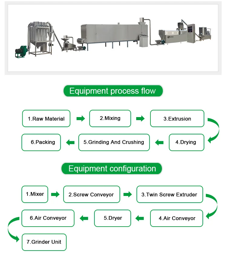 Nutrition powder food making machine Nutrition powder food making machine