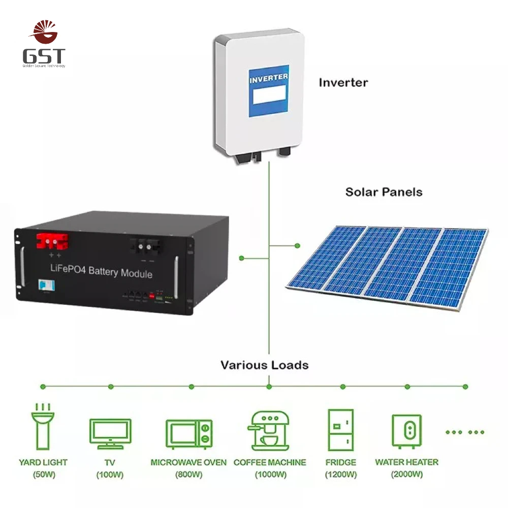 Gst Lithiumion Batterie 48v 100ah 200ah Lifepo4 Battery Pack Solar