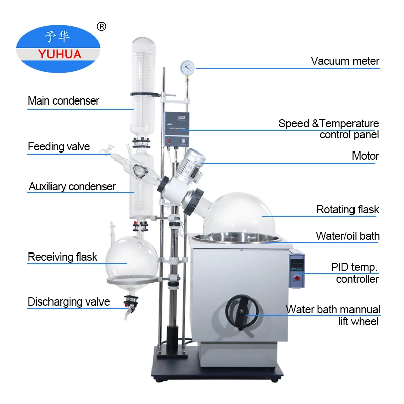 Lab Distillation Equipment Thermal Evaporator Distilled Water Apparatus