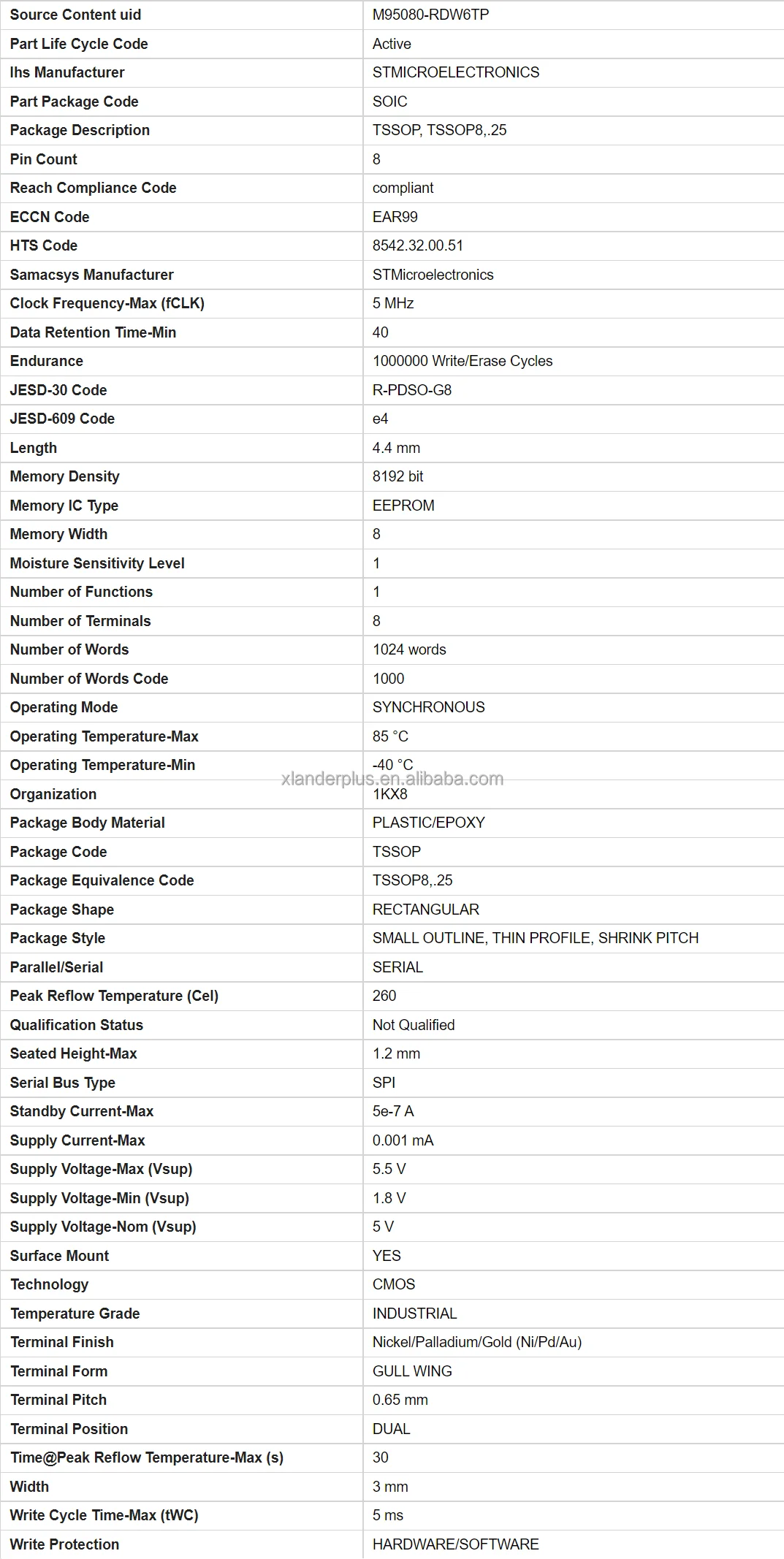 X-lander M95080-rdw6tp Ic Eeprom 8kbit Spi 20mhz 8tssop Integrated ...