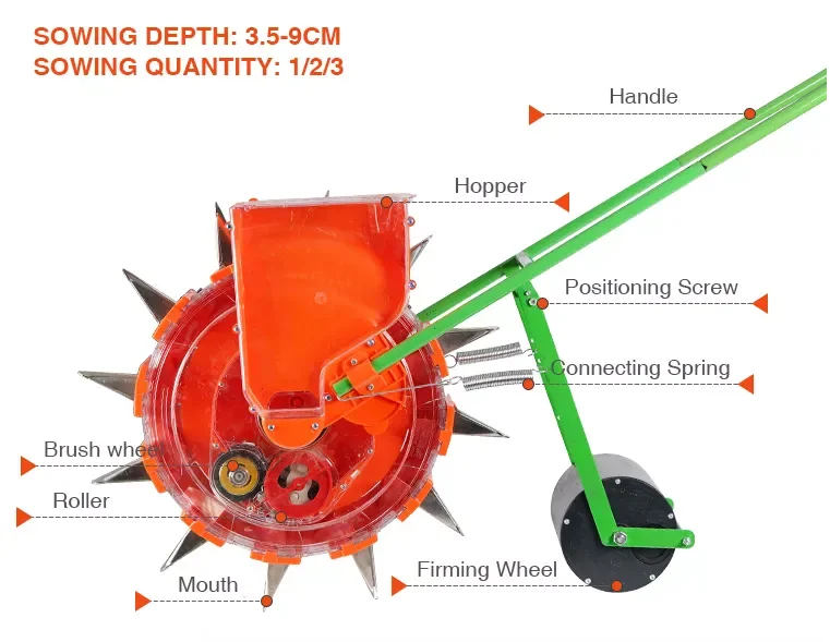Manual Corn Maize Planting Sowing Machine Seeder Hautomatic Seeder Machine for Sowing Seed Soybean Peanut Planter Machine