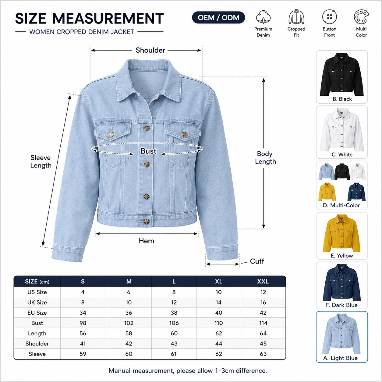 Size measurements