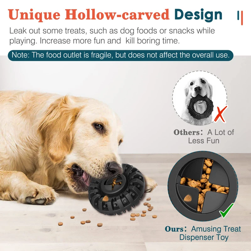 China Wholesale Durable Pet Interactive Molar Bite Dog Chew Toys Custom Pet Food Leakage Rubber Dog Toys