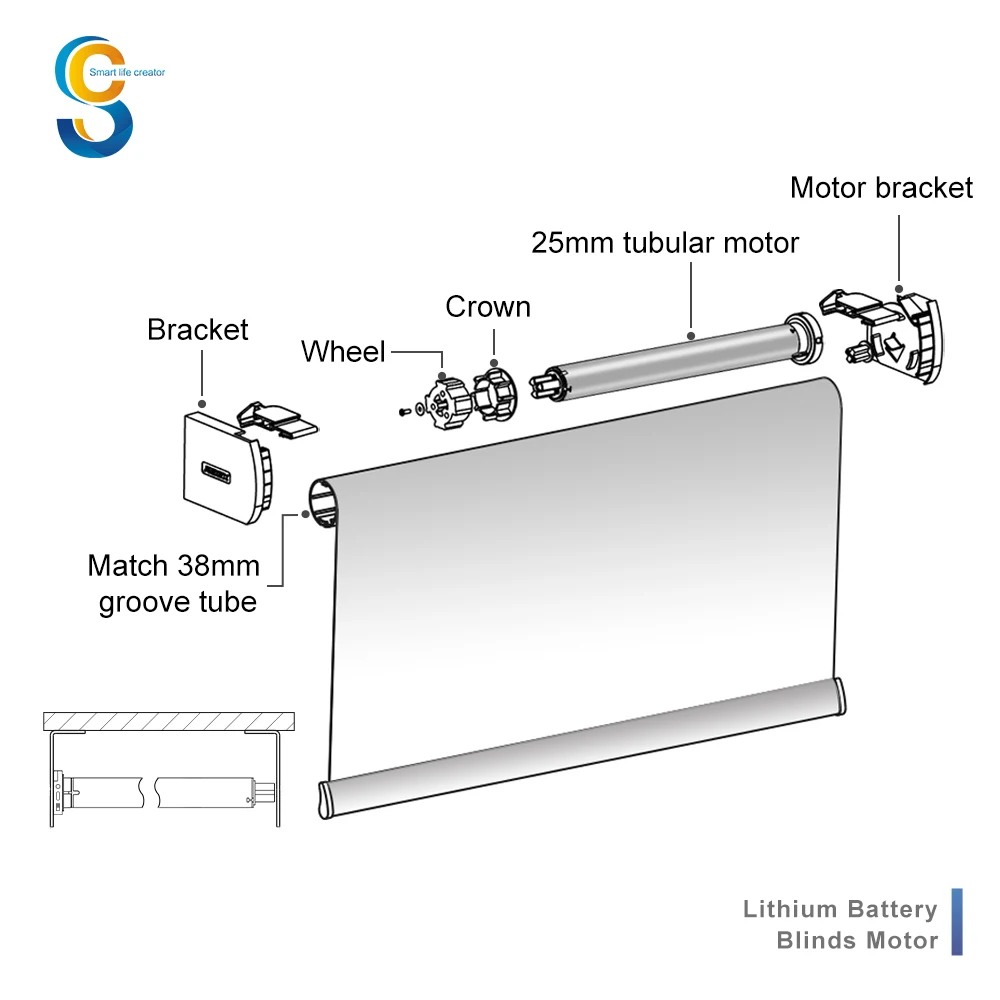 Shade Blinds Motorized Trapezoid Windows Dc Ac 12v Shutter Tubalar Tubular Roller Blind Motor for 25mm Tube