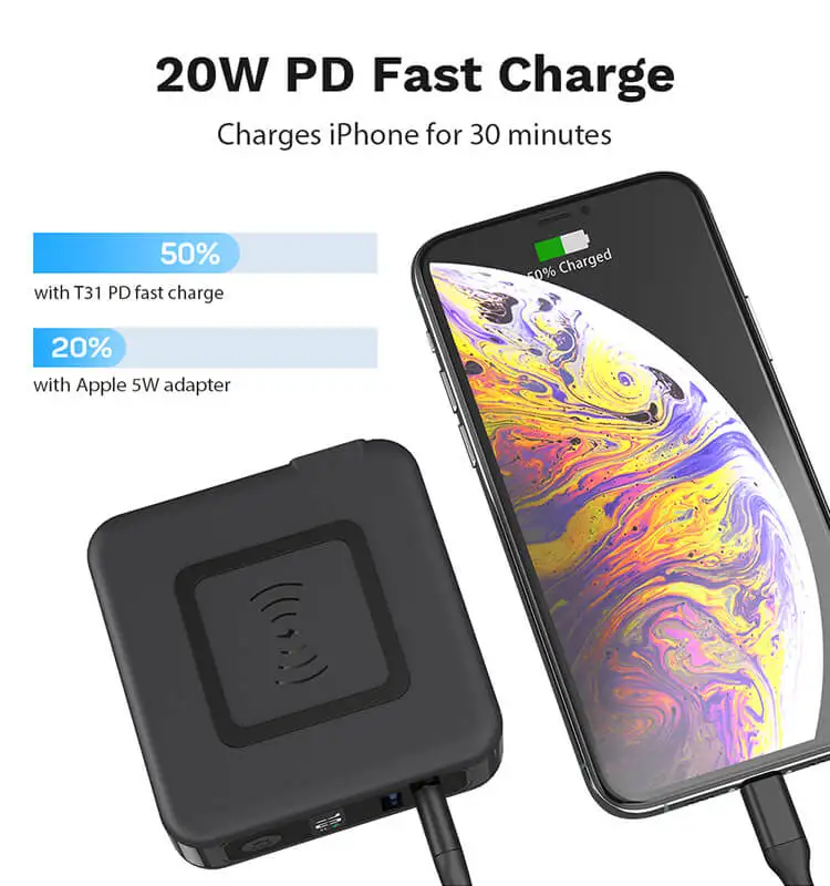 Portable 10,000mAh External Battery Pack 3 in 1 Wireless Power Banks with Dual USB Port Fast Wall Charger, Foldable AC Plug PD Quick Charger USB Type-C Wall Charger Adapter for iPhone Fast Charge