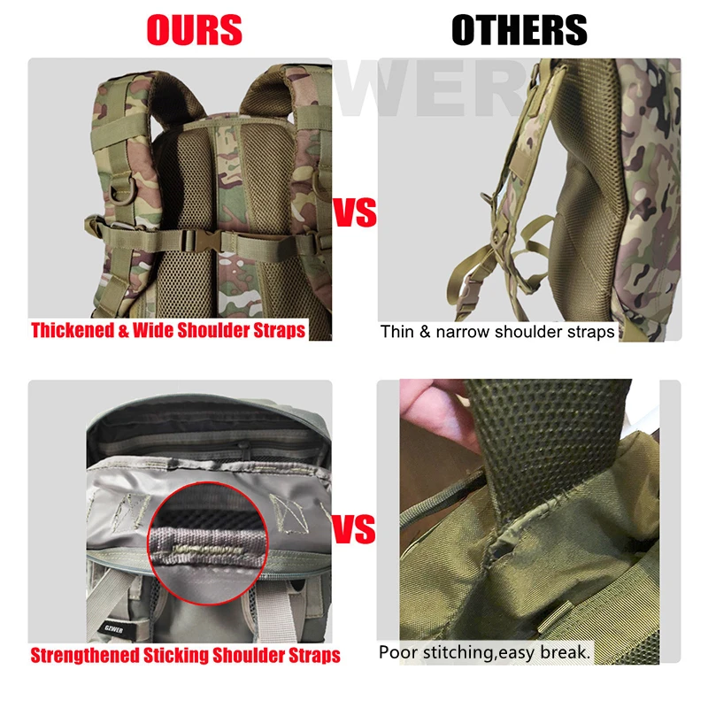 Highland 45L Private-Label-Tactical-Backpack Mochila Tatica Customized 600D Nylon Waterproof Tactical Backpack for Men