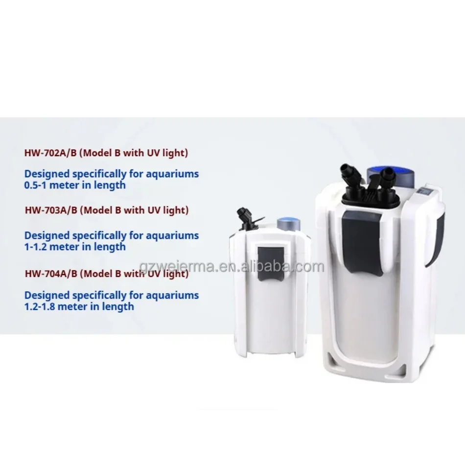 SUNSUN HW 7 Series Eco-Friendly Plastic Aquarium with External Filter Wholesale Only