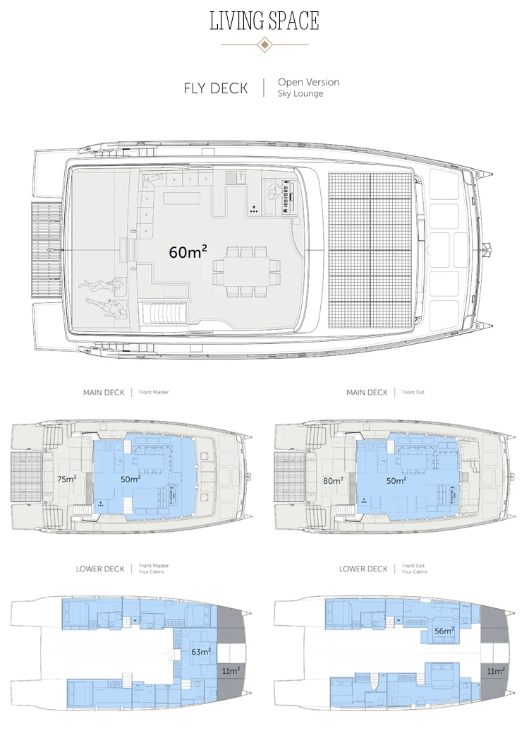 all electric catamaran sailboat