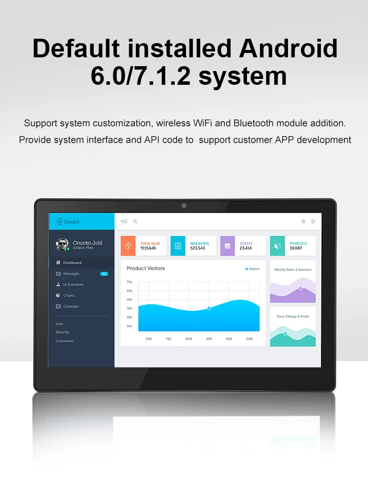 11.6 Inch Industrial All-in-One PC AMD RK3399 4G+32G Capacitive Touch Screen Tablet IPS 1080p DDR4 RAMBO Android Panel PC