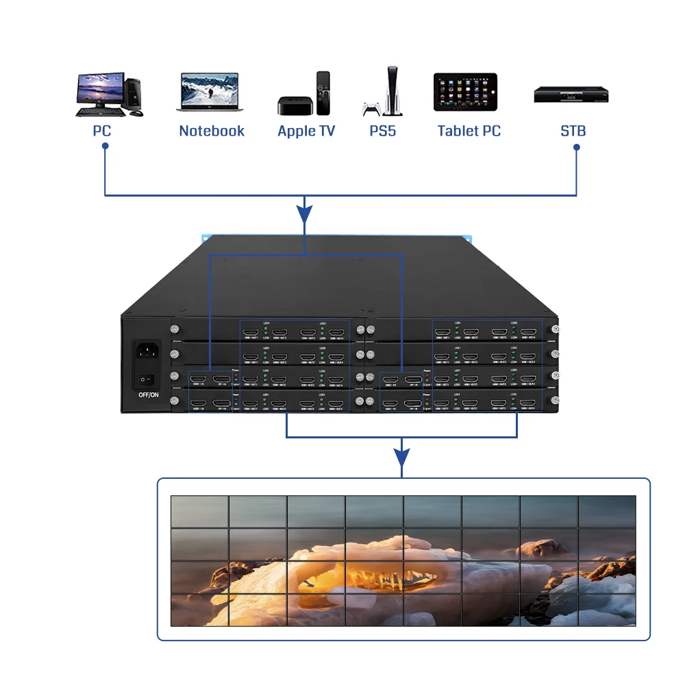 Customizable 4 Input 32 Output LED Video Processor 8K 4x8 7x4 3x5 11x2 Professional Audio Video & Lighting