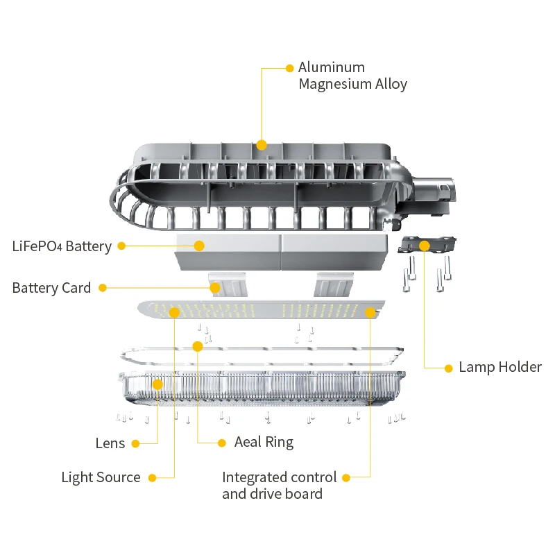 High Powered Road Streetlight Waterproof IP65 Outdoor Lamp 100W 200W 300W 400W 500W LED Solar Street Lights