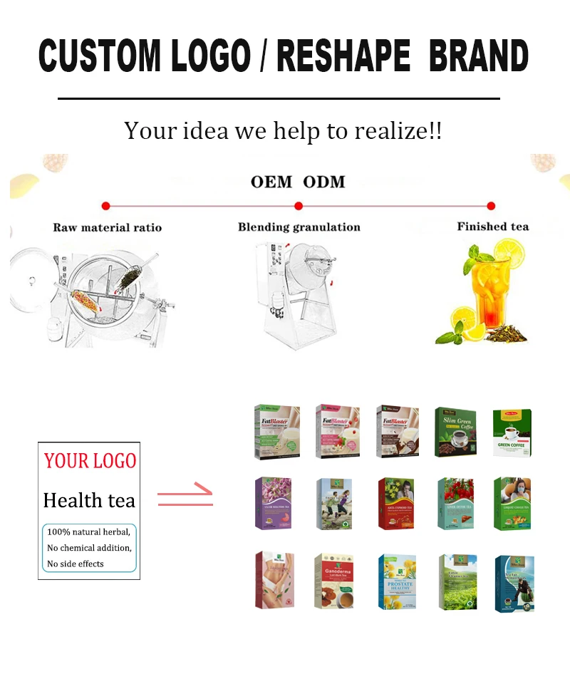 Slimming Tea Private Label Fast Weight Loss Body Hot Selling Skinny Tetox Flat Tummy Wholesale Detox Slim Milk Tea