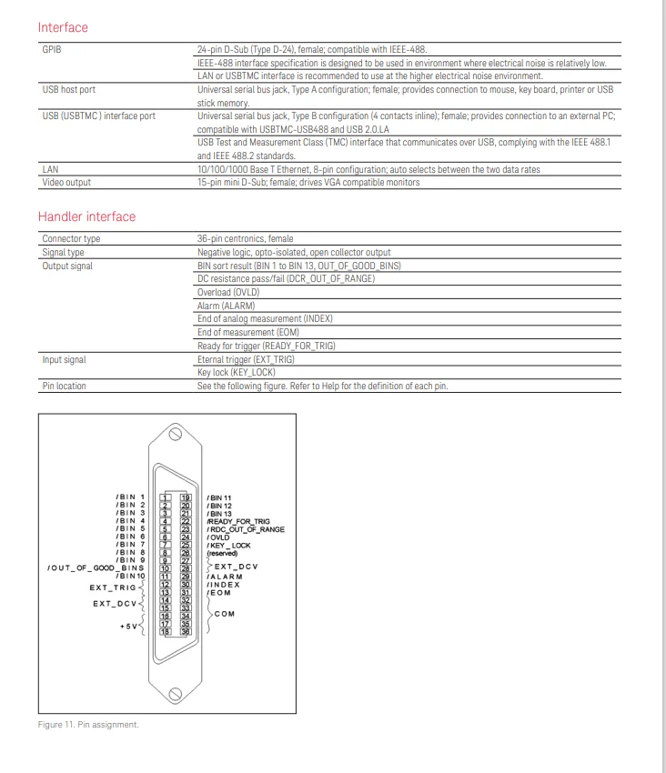 Keysight E4982a Lcr Meter 1 Mhz 3 Ghz Impedance Analyzer Laboratory