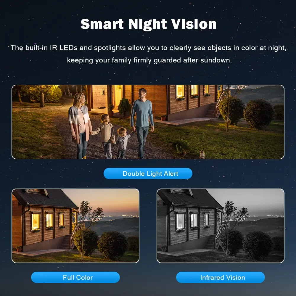 Wifi Solar PIR Ptz Camera with Dual Lens Camera Support Two Way Voice Intercorn
