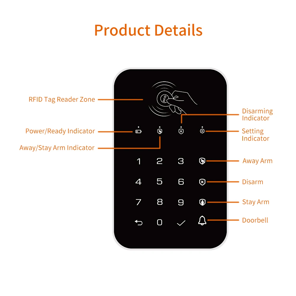 Staniot 433Mhz Wireless Touch Keyboard RFID Card Arm or Disarm Password Keypad for Home Security Alarm Support Tuya Smart System