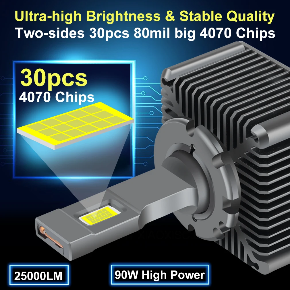 D Series Car Led Headlights Bulb Canbus D1S D1R D2S D2R D3S D3R D4S D4R D8S  Connect to Ballast Automotive Led Lights