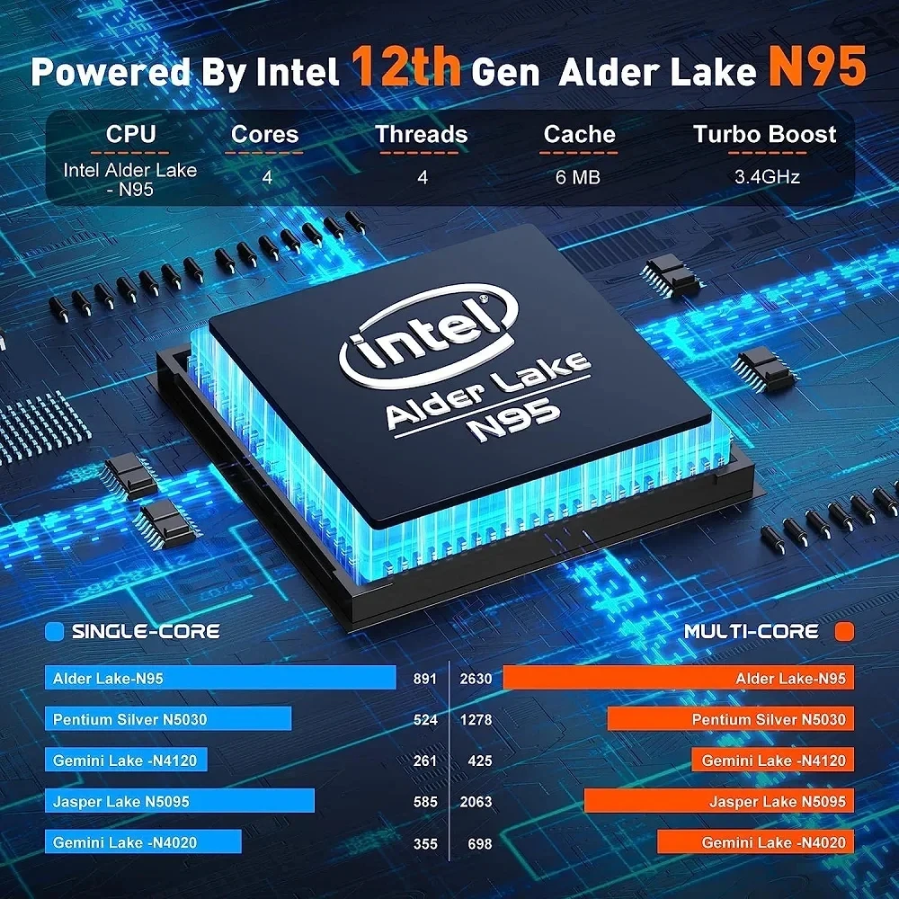Intel Alder Lake Intel Comet Lake Chipsets Alder Lake Lga 1200
