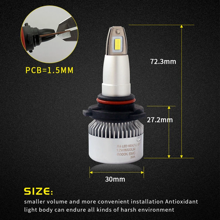 Raych Good Light R1t LED Headlight 45W 9000lm Bulbs Auto Lamp H7 H11 Canbus  No Error Audio System LED Kit - China Wholesale LED Headlight, CREE LED  Headlight