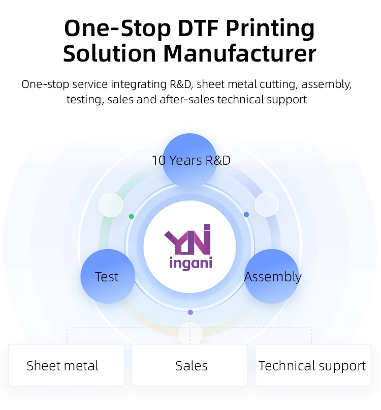 Wireless UV Drying Digital DTF Printer with 60cm Print Width and EPSON i3200-A1 Print Head