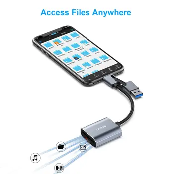 Lecteur De Cartes Mémoire K&F CONCEPT USB 3.1 Avec étui Rangement - Compatible SD, MicroSD, Nano SIM - Adaptateur USB-C Vers USB-A Inclus