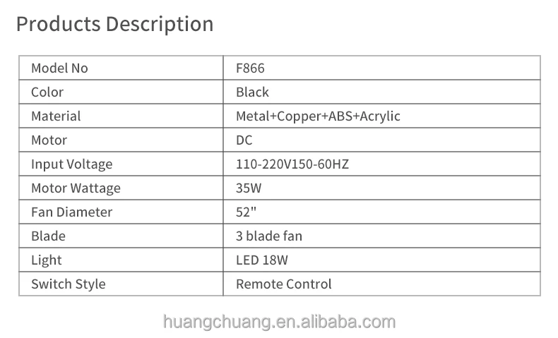 Specifications