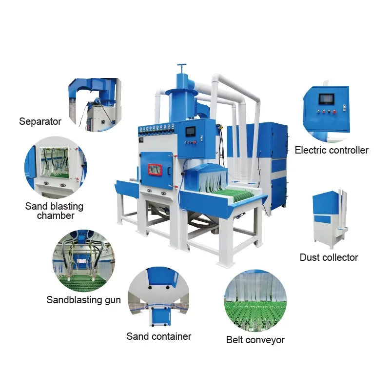 Energy-Efficient Conveyorized Manual Blasting Line Cyclone Filter Cartridge Dust Collector Conveyor Semi-Auto/Full-Auto Sand