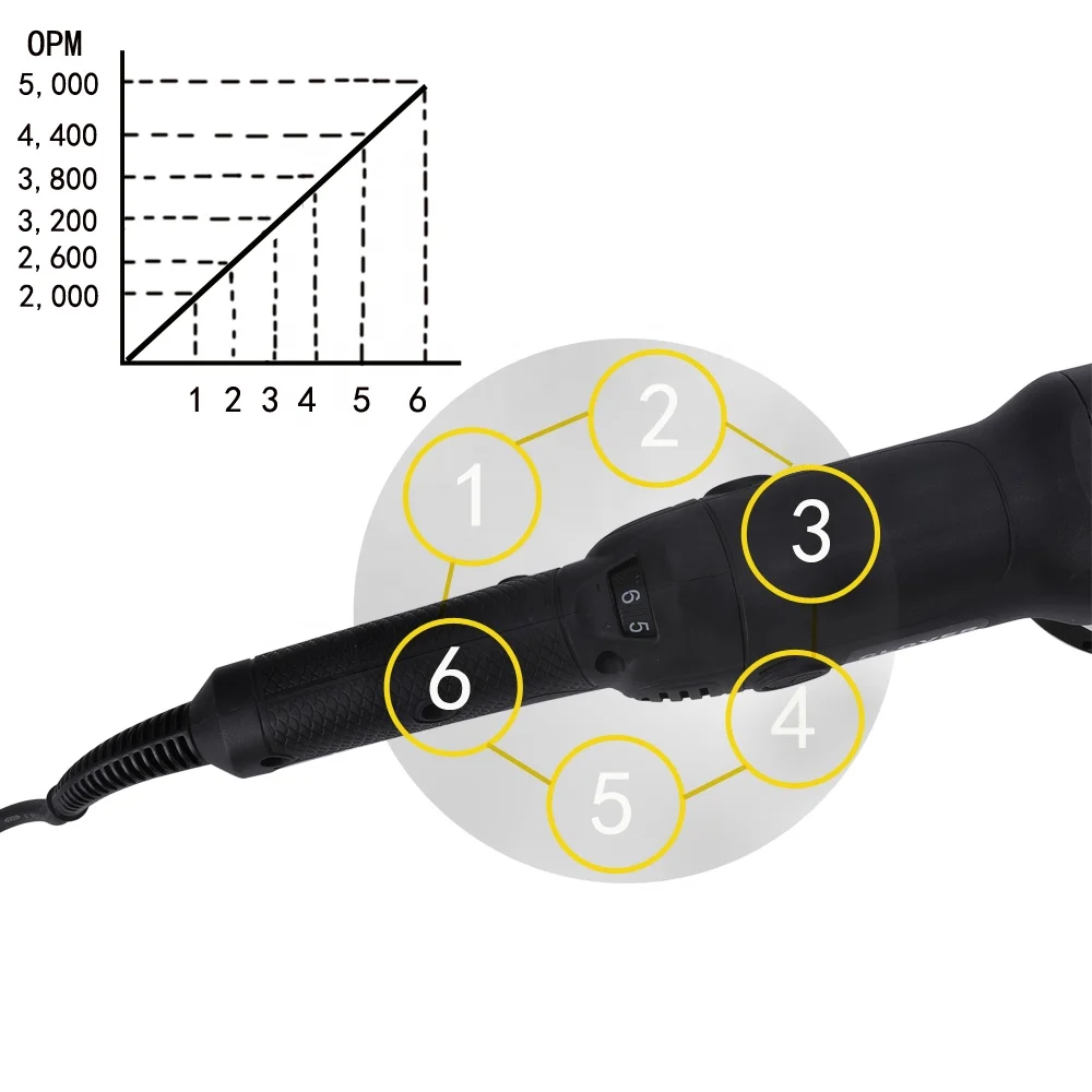Полировальная машинка CLOVER DA15 Plus, 15 мм