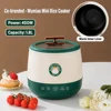 18cm Mini Rice Cooker (Non-stick Black Inner Pot)