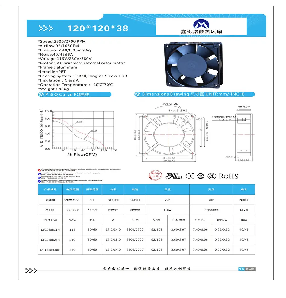 Fan, 220v, Wall - detail 10