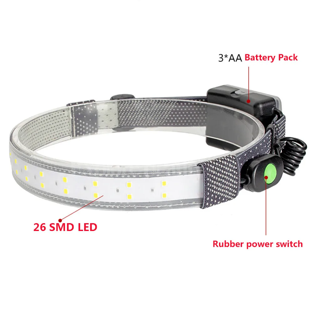 1000lm head torch