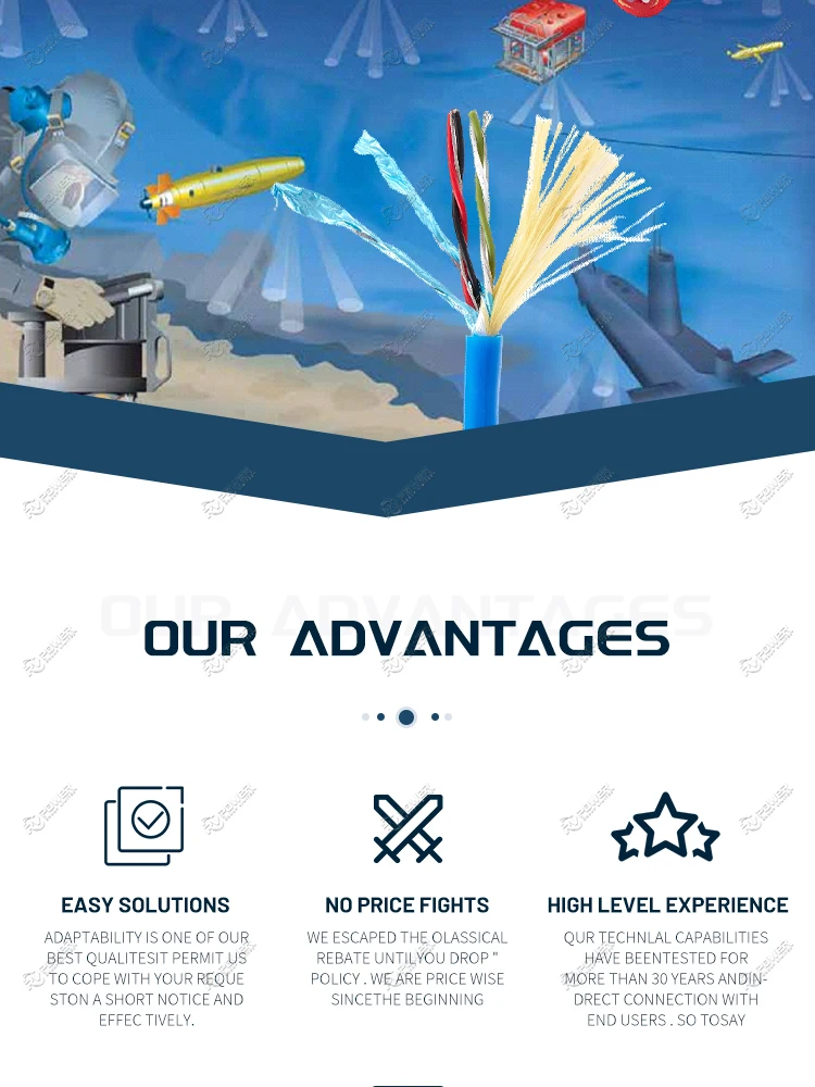 Spiral 4 Communication Cable / Heavily Armored Wire For Diving